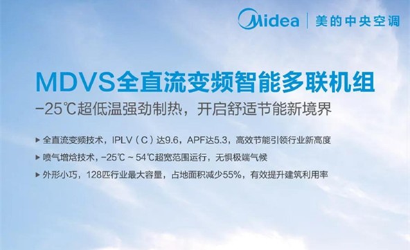 美的中央空調_副本.jpg 美的中央空調_副本.jpg